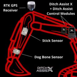 Ditch Assist X Excavator Kit <br>(add-on for Ditch Assist kits)